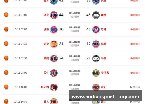 NBA重播观看指南：找到最佳观赏渠道